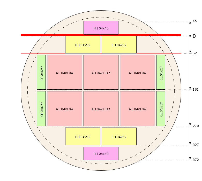 Shema piljenja